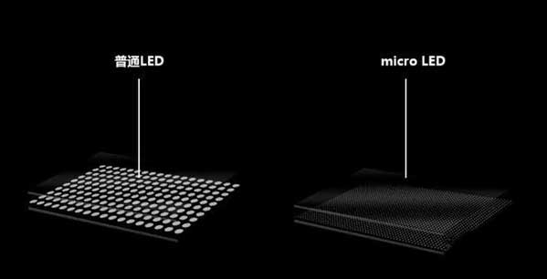 永城苹果手机维修分享什么时候会用上MicroLED屏？ 