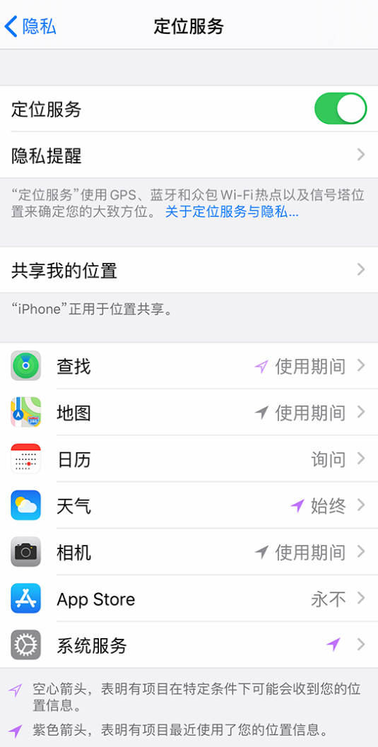 永城苹果手机维修分享iPhone 状态栏中时间显示为蓝色图标是什么情况 